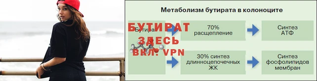 скорость Каменка